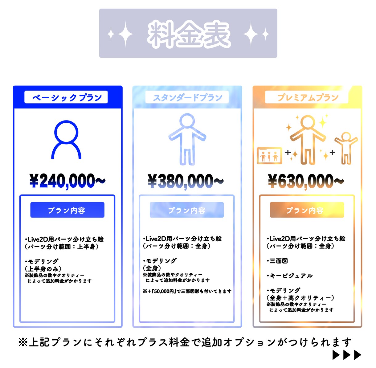 Vtuberのキャラデザ～モデリングまで制作します 制作実績多数！企業並みの高クオリティのアバターを作り上げます イメージ2
