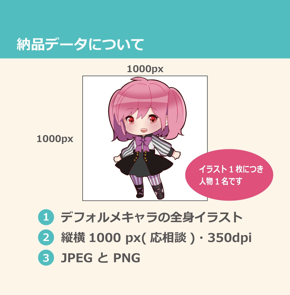 かわいいデフォルメキャラ描きます SNSのアイコンにぴったり！プレゼント用にもどうぞ イメージ3