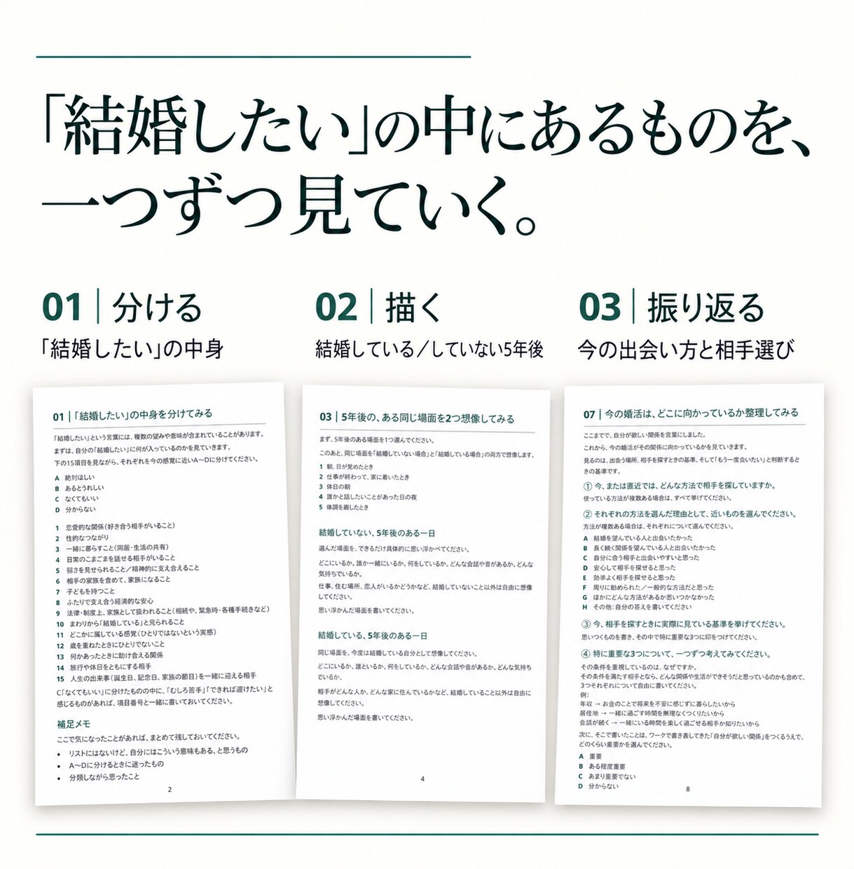 あなたの思う「結婚したい」を分解して整理します 「欲しい関係」から、婚活の相手選びを見つめ直すワークです イメージ3