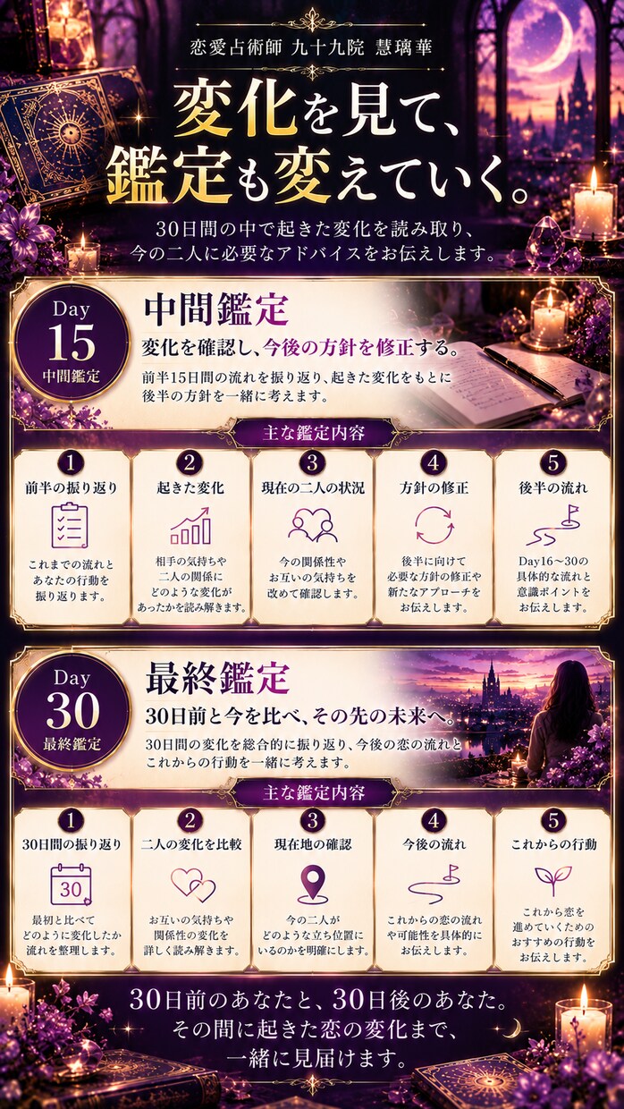30日間あなたの恋に伴走する恋愛鑑定をします 3回の本格鑑定と4回の相談で恋の変化を追います イメージ5
