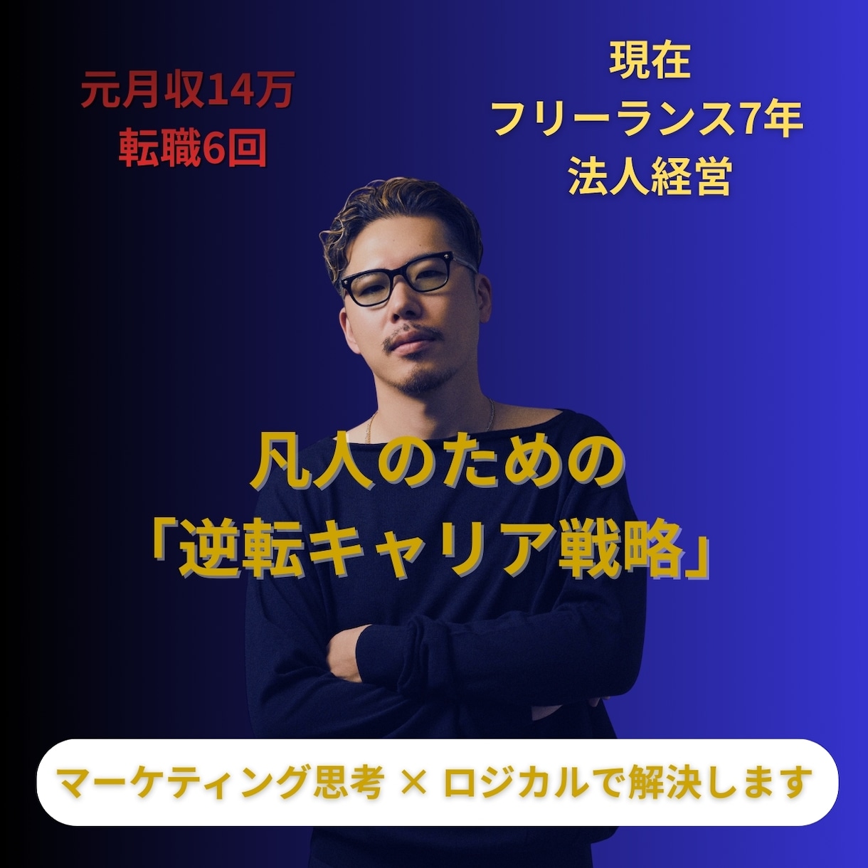 キャリア・仕事の悩みを 経営視点で構造整理します [現経営者]手取り14万から人生を立て直した構造整理 イメージ1