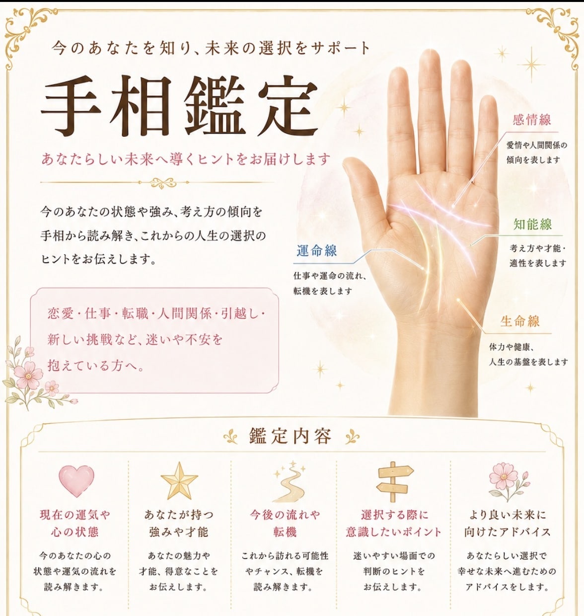 今の自分と未来の可能性を手相で読み解きます 手相占いで人生の選択のヒントになれば幸いです！ イメージ1