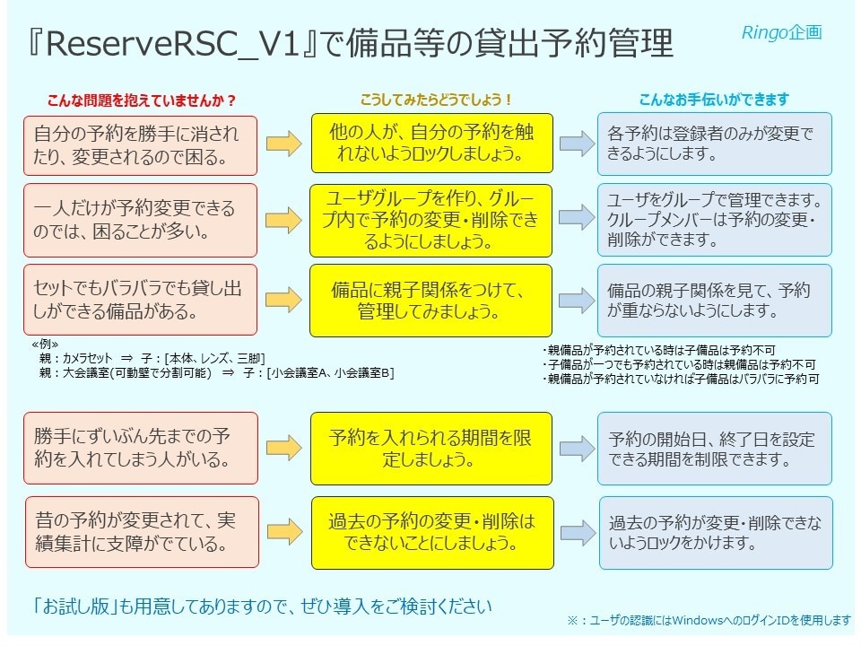 業務効率向上のExcelツールを開発します 貴社の現場ルールに100%適合したExcelカスタマイズ イメージ3