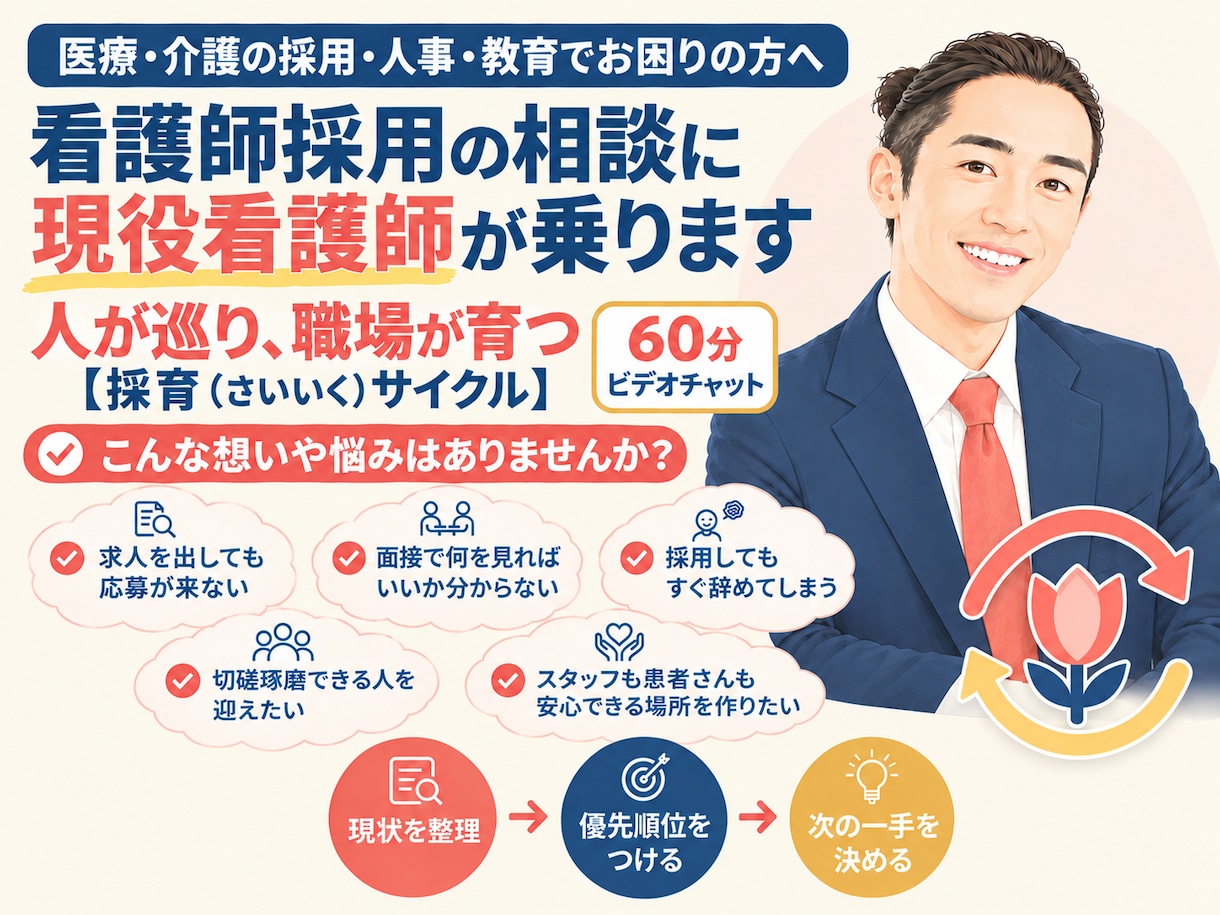 真摯なヒアリングで採用・教育の相談・解決に乗ります 心に向き合ってきた看護師がゴールまで伴走します！！ イメージ1