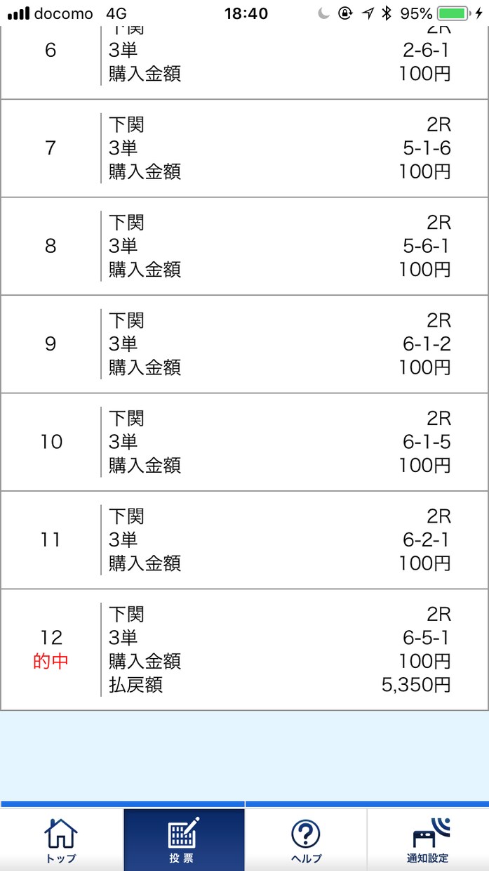 競艇予想します 固いレースは誰でもわかる！穴レース随時予想し回答致します！ イメージ4