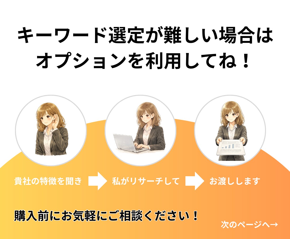 SEO記事｜プロライター使用のAIで集客を助けます 良質な記事で貴社のHPを検索上位に表示！売上アップを狙おう イメージ8