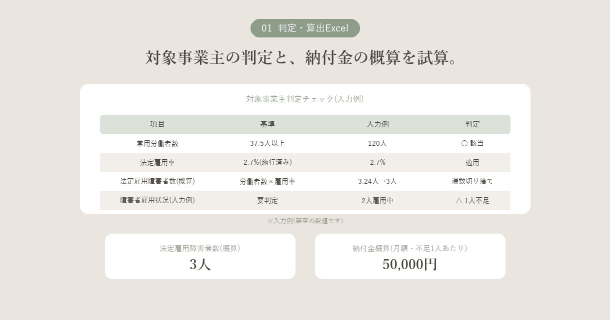 法定雇用率2.7%引き上げに対応します 対応は済んでいますか。法定雇用率2.7%への引き上げキット イメージ3