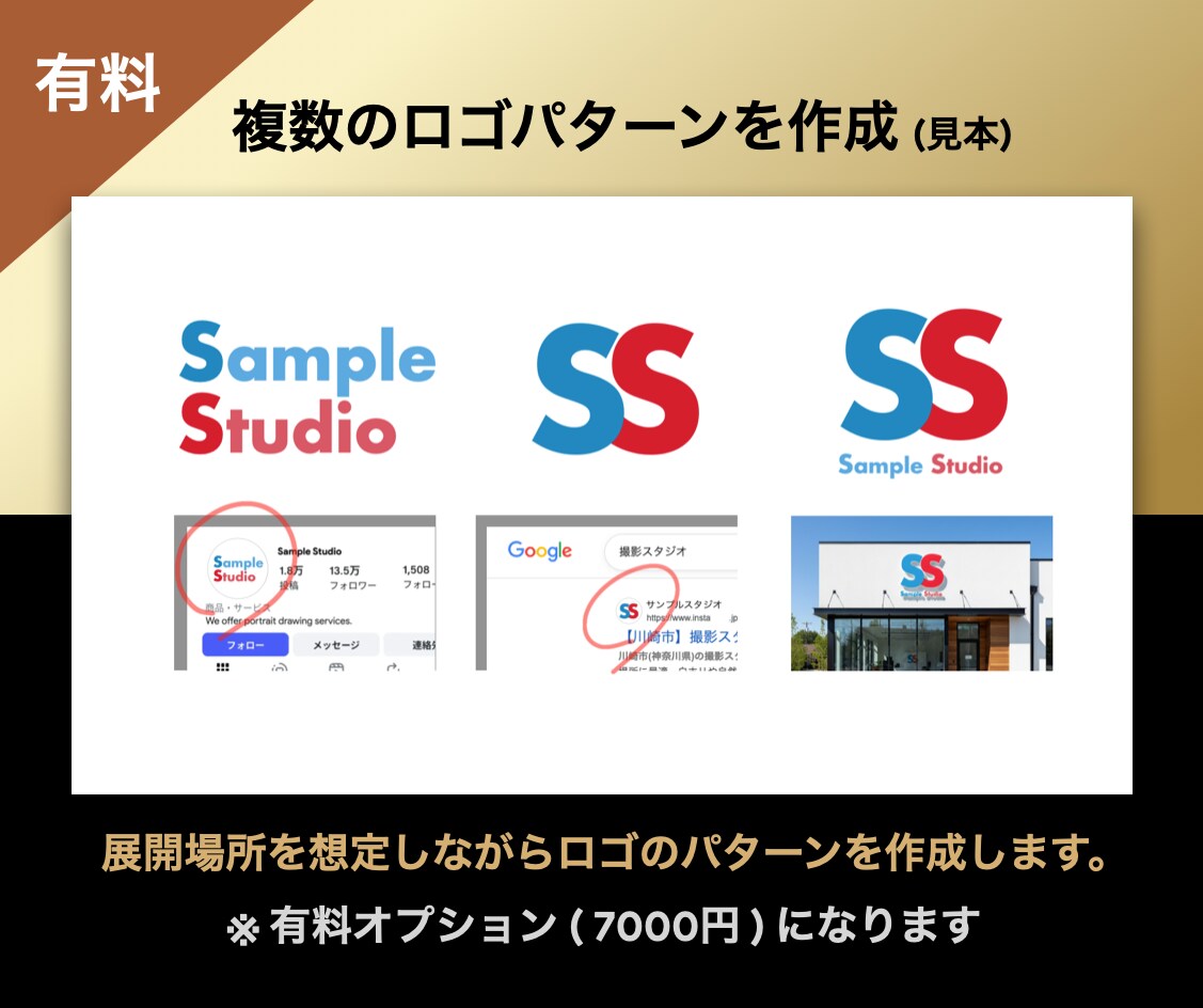 受賞歴多数のデザイナーがブランドロゴを作ります ★全くの初心者でもご安心ください！ イメージ9