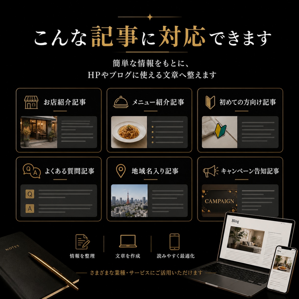 簡単情報から店舗ブログ作ります 集客・信頼につながる記事を作成 イメージ2
