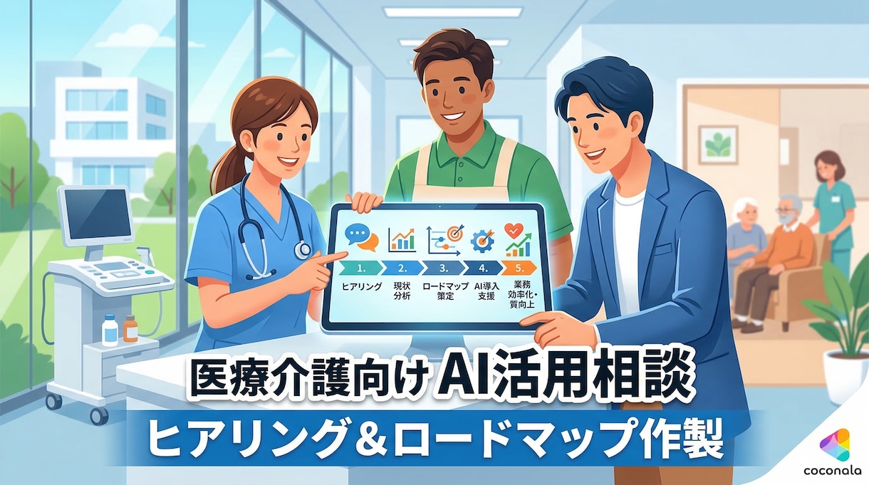 医療介護の面倒な記録、AIで減らす方法探します 15年の実績！業務改善AI導入プラン提案 イメージ1