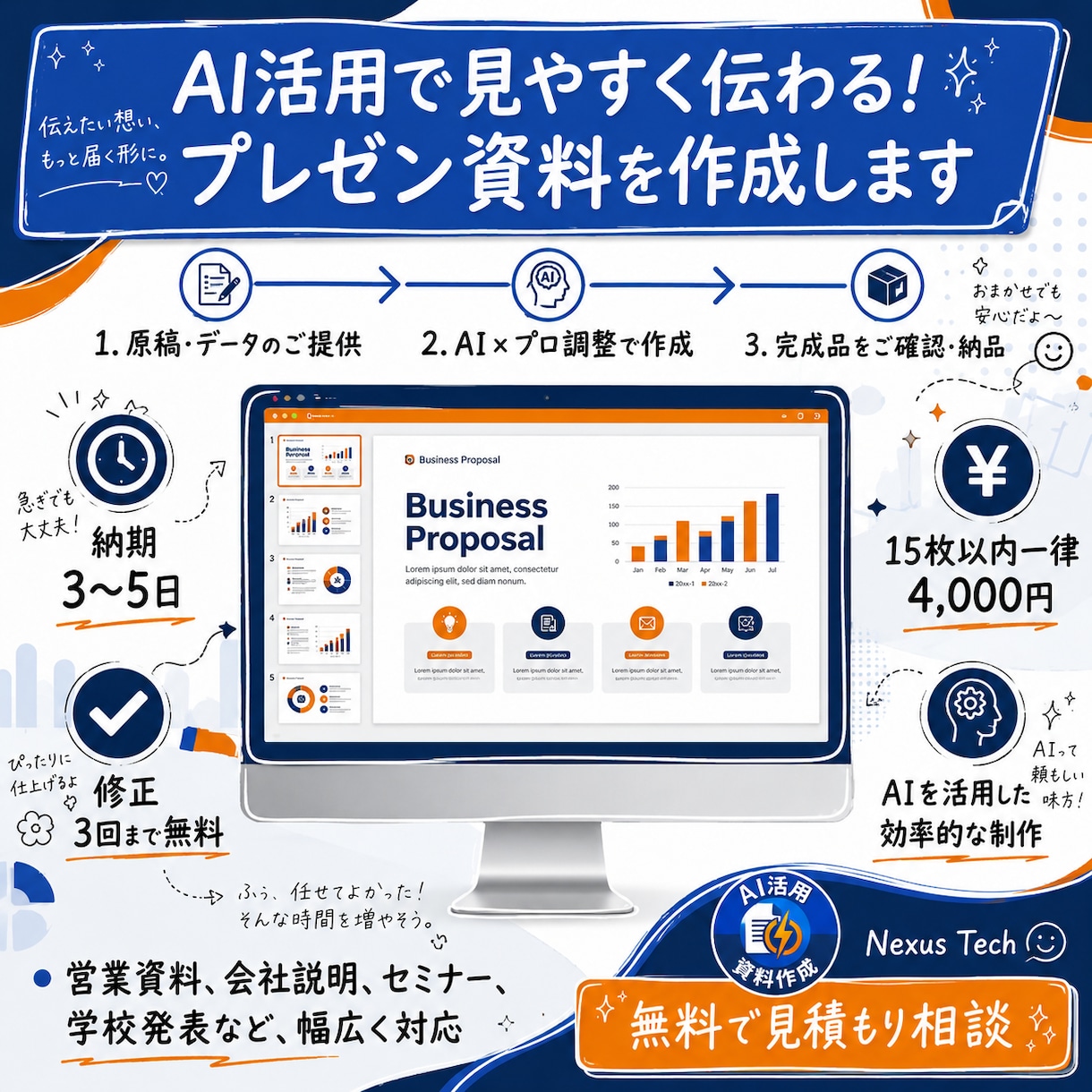 AIを活用してプレゼン資料を作成します 営業資料・会社説明・セミナー・学校発表など幅広く対応します！ イメージ1