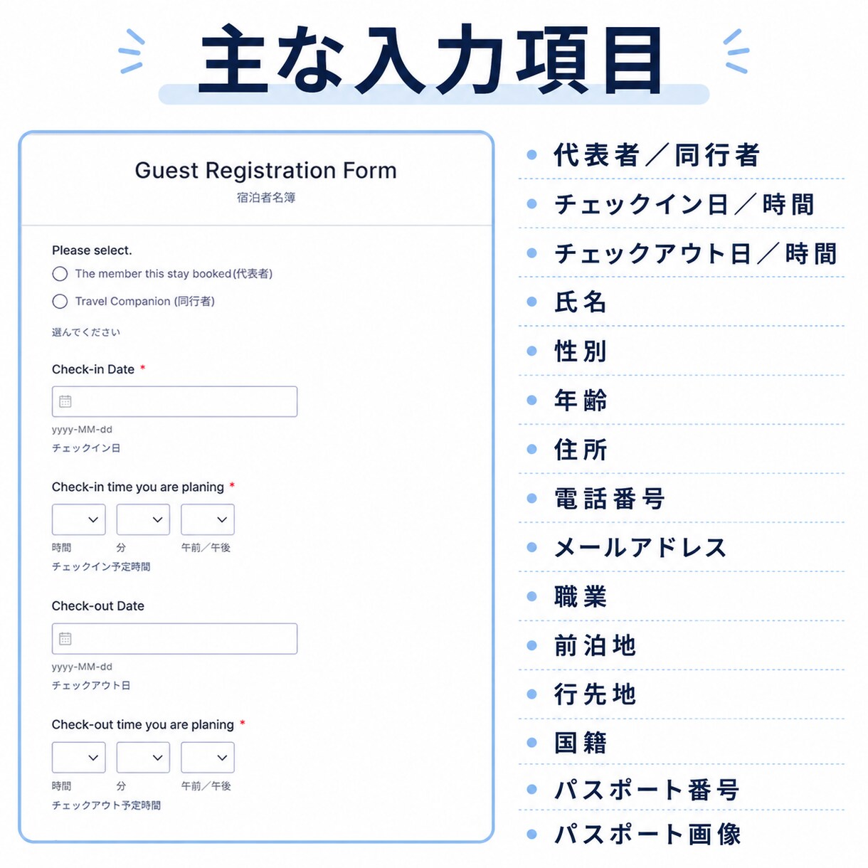 民泊・旅館向け宿泊者名簿フォームを提供します Zoho Formsで宿泊者情報を取得。CSV出力に対応 イメージ2
