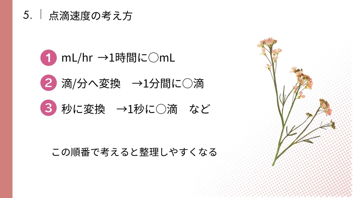 あんちょこみたいな点滴管理スライド資料あります 計算・観察・急変対応まで網羅した実践教材スライド37ページ イメージ8