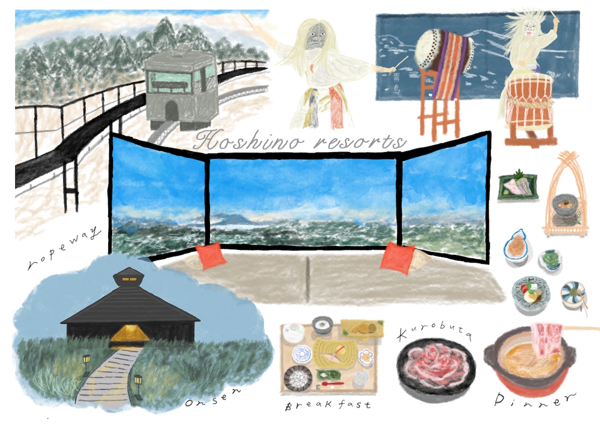 旅や日々の思い出を一枚の絵に編集します 見やすくおしゃれに思い出を一枚の絵に...✨ イメージ1