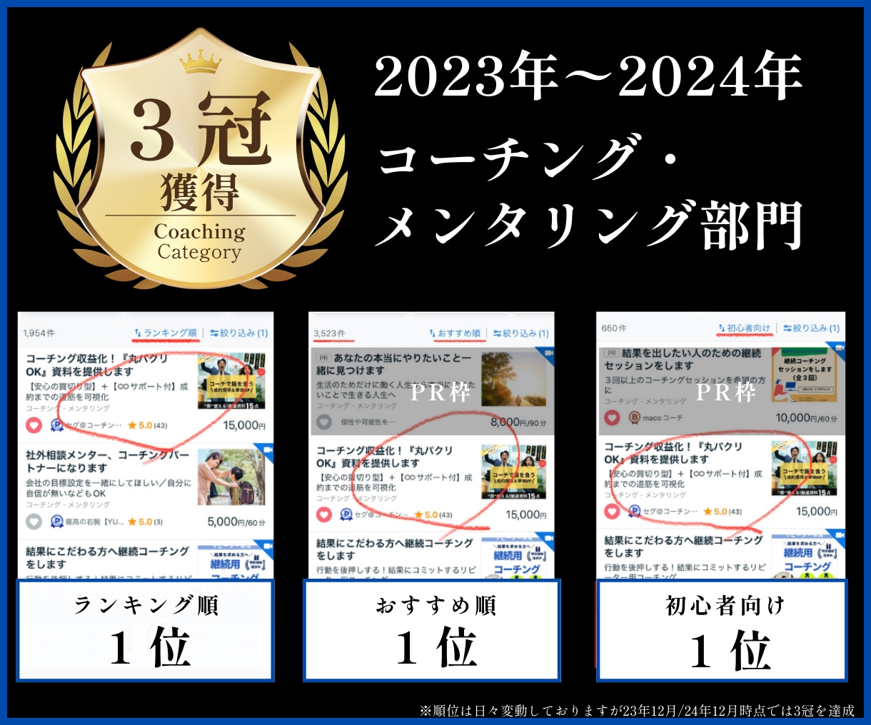 完全版：コーチ専用のココナラ成約戦略を全共有します 3冠獲得の実務ノウハウ｜成果を生む導線設計で選ばれるコーチへ イメージ7