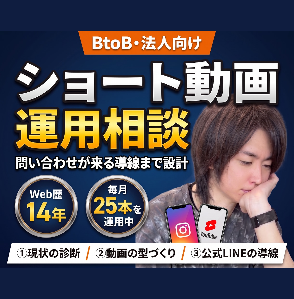 インスタ集客とショート動画の運用相談にのります 問い合わせが来る導線まで設計｜毎月25本を運用中 イメージ1
