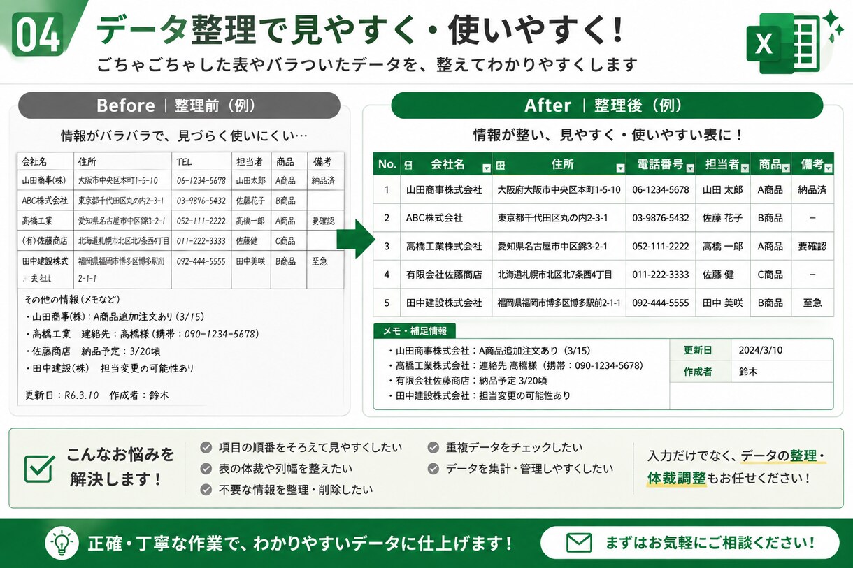 データ入力・リスト作成を丁寧に代行します Excel対応！正確・丁寧にコツコツ入力します イメージ4