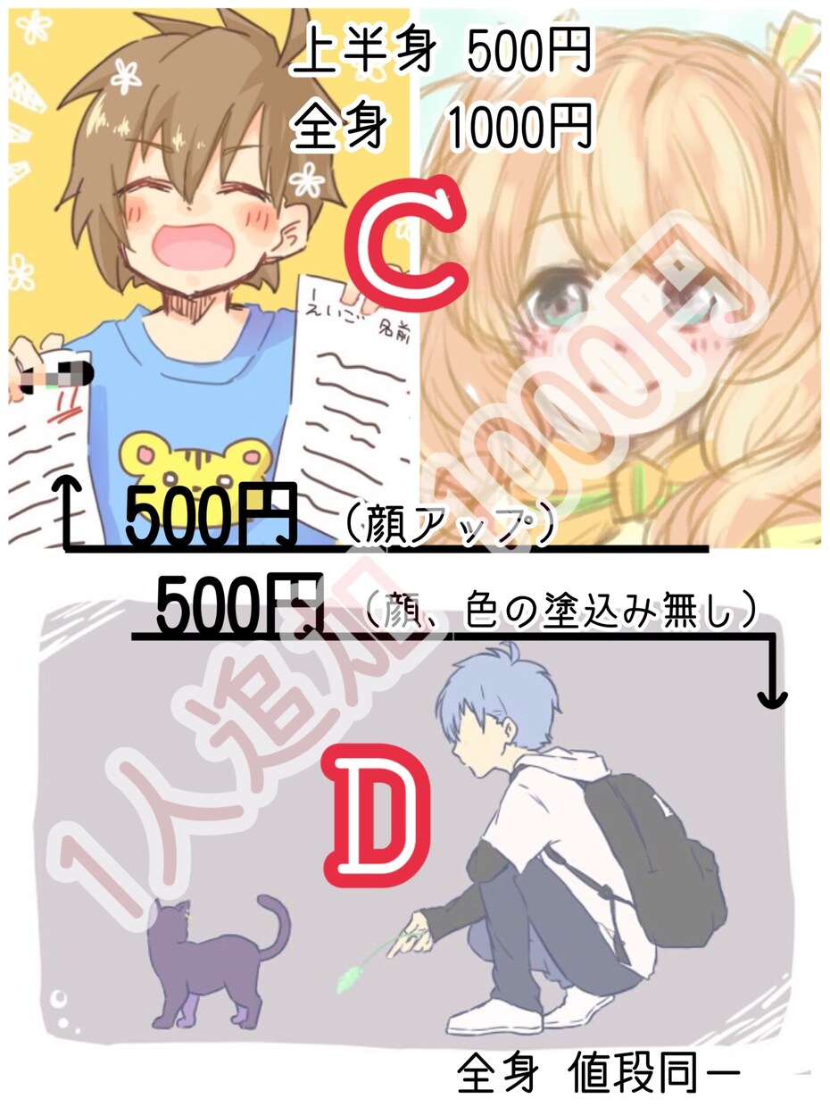 ほっこりするイラスト描きます らくがき感のある絵が好きな人へ イメージ3
