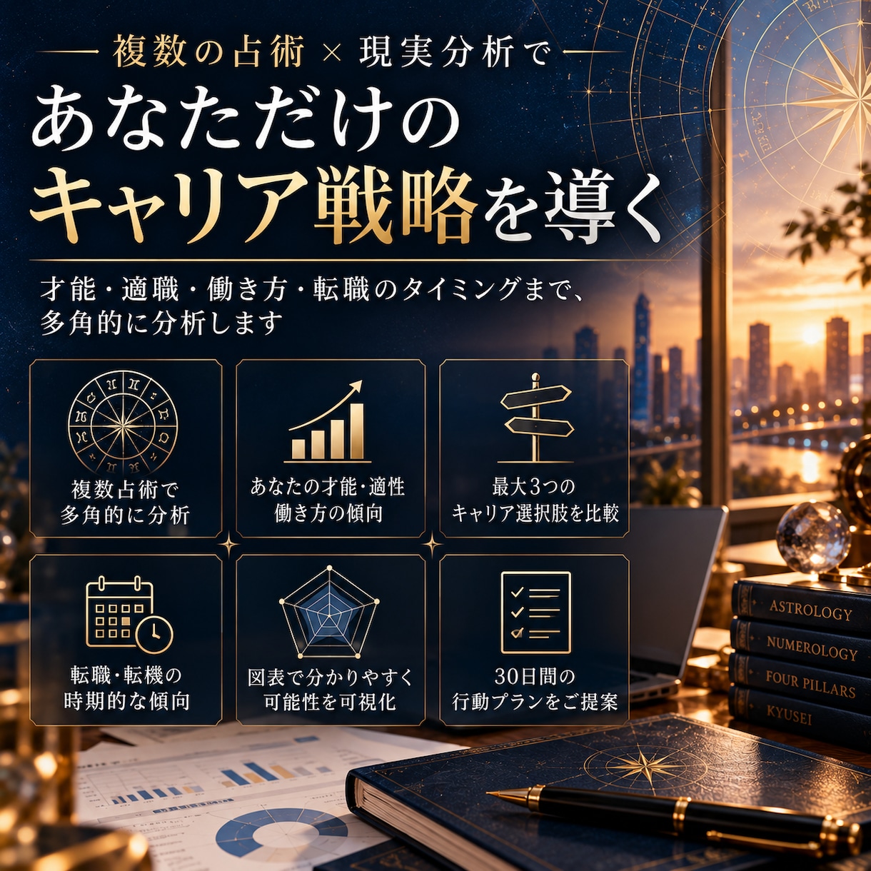 複数占術で仕事・転職・キャリア鑑定します 占術×現実分析で、あなただけのキャリア戦略書を作成 イメージ2