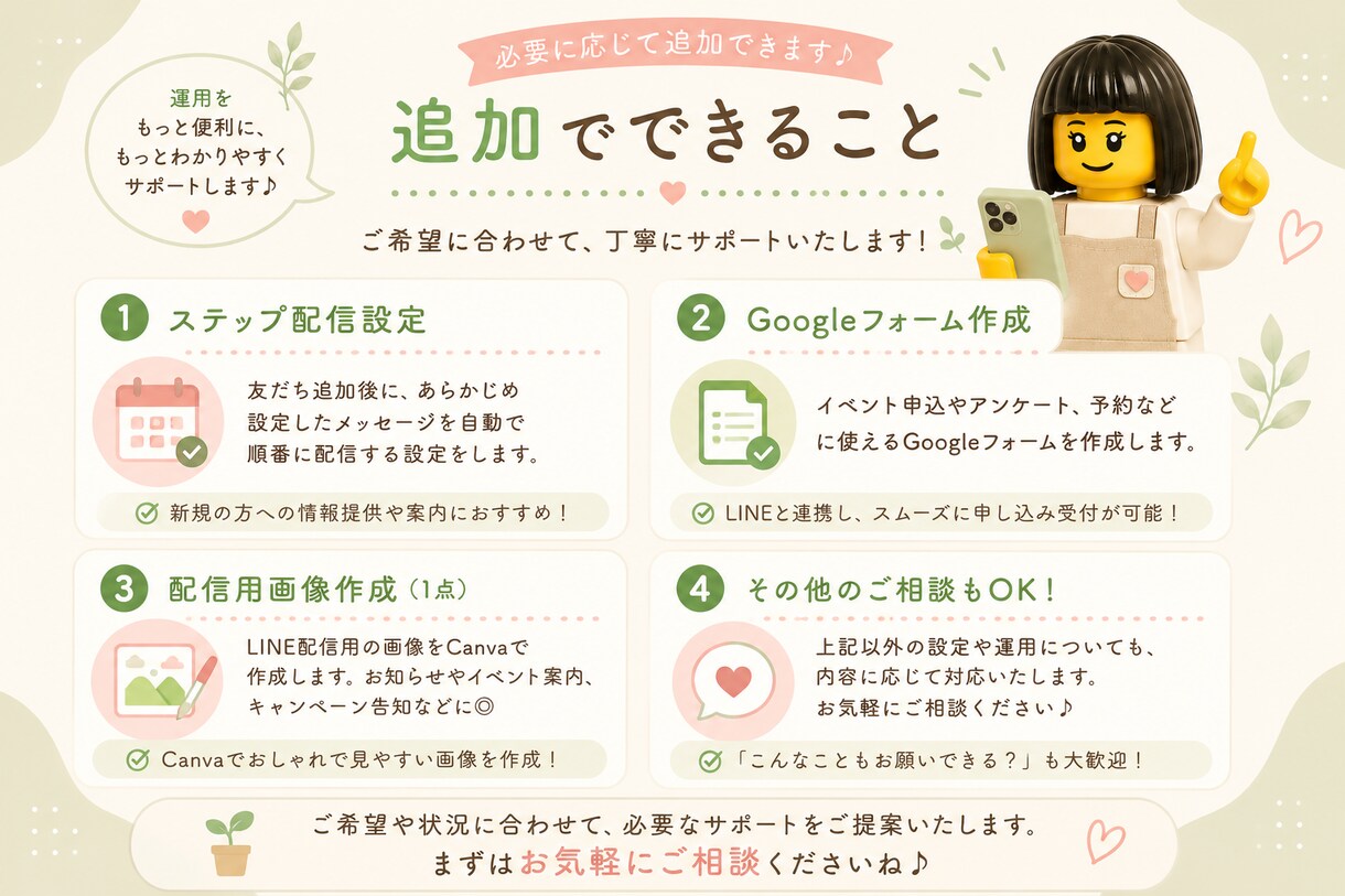 LINE公式アカウントの設定・運用をお手伝いします 実店舗での運用経験を活かし丁寧にサポートします イメージ4