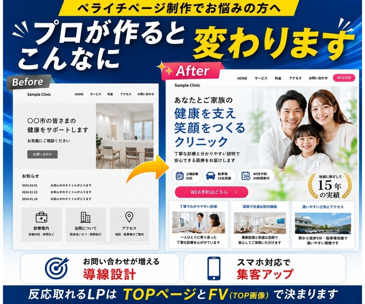 ペライチ｜問い合わせに繋がるHP/LPへ改善します 3プランから選べる！集客力と訴求力を高める高品質HP・LPへ イメージ2
