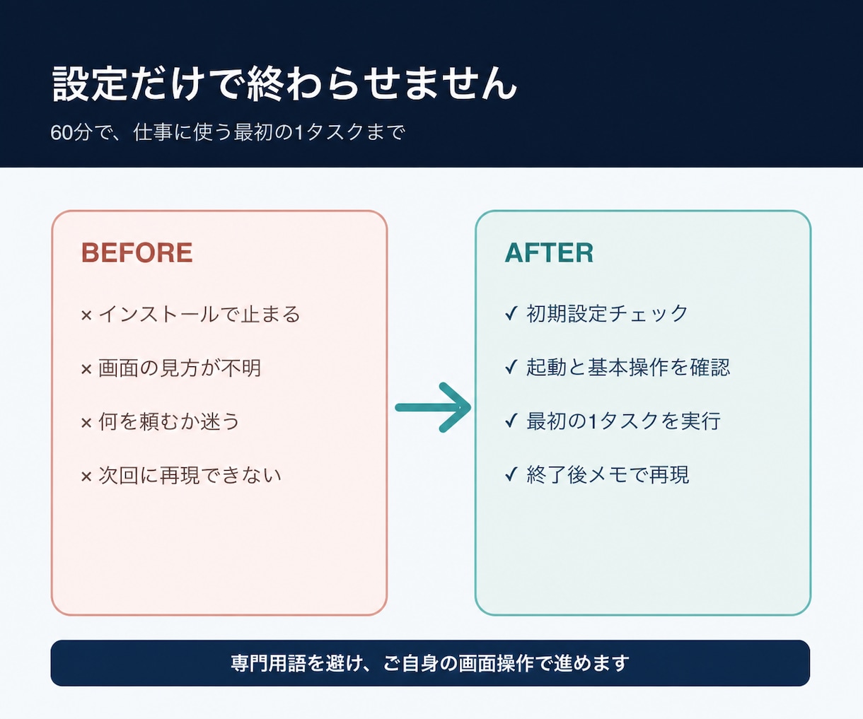 Claude Codeの初期設定を一緒に進めます 起動確認から、自分の仕事で試す最初の1作業まで イメージ4