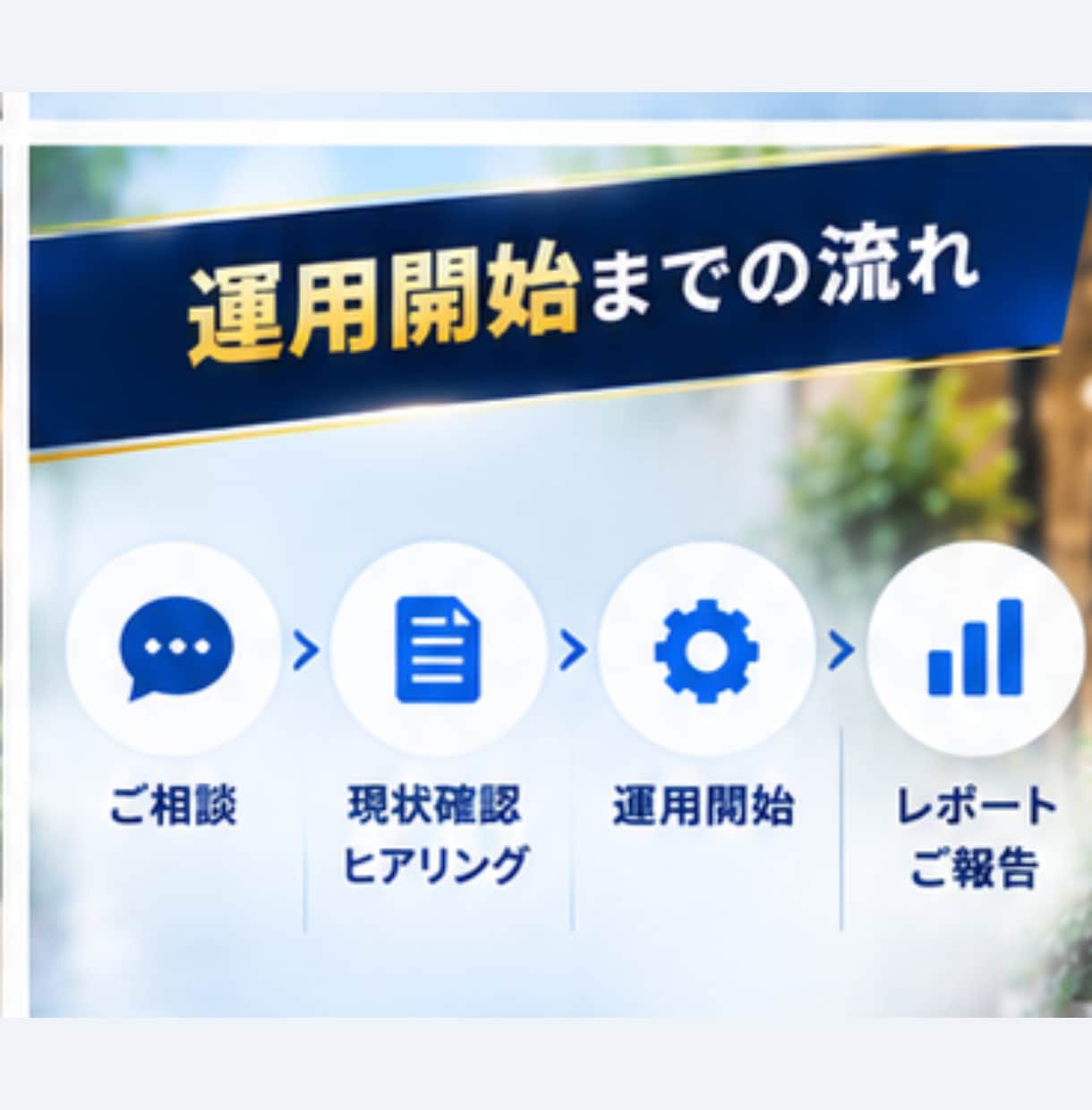 実店舗向けGoogle検索広告の運用を代行します 現役運用者が初心者の方にも丁寧にサポートします イメージ8