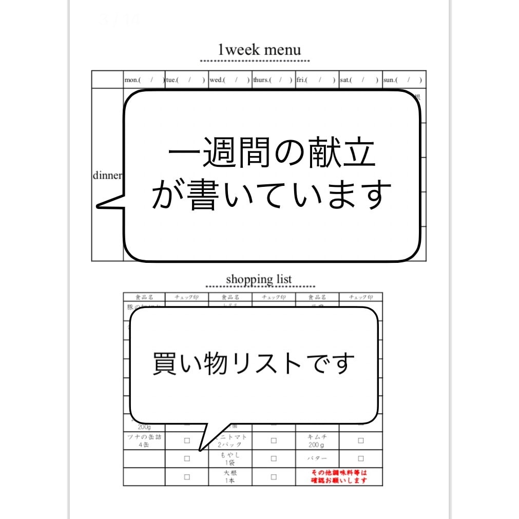 管理栄養士が1週間の作り置き献立提供します 作り置きで解消★毎日料理に時間を取られたくない方へ(4人分) イメージ3