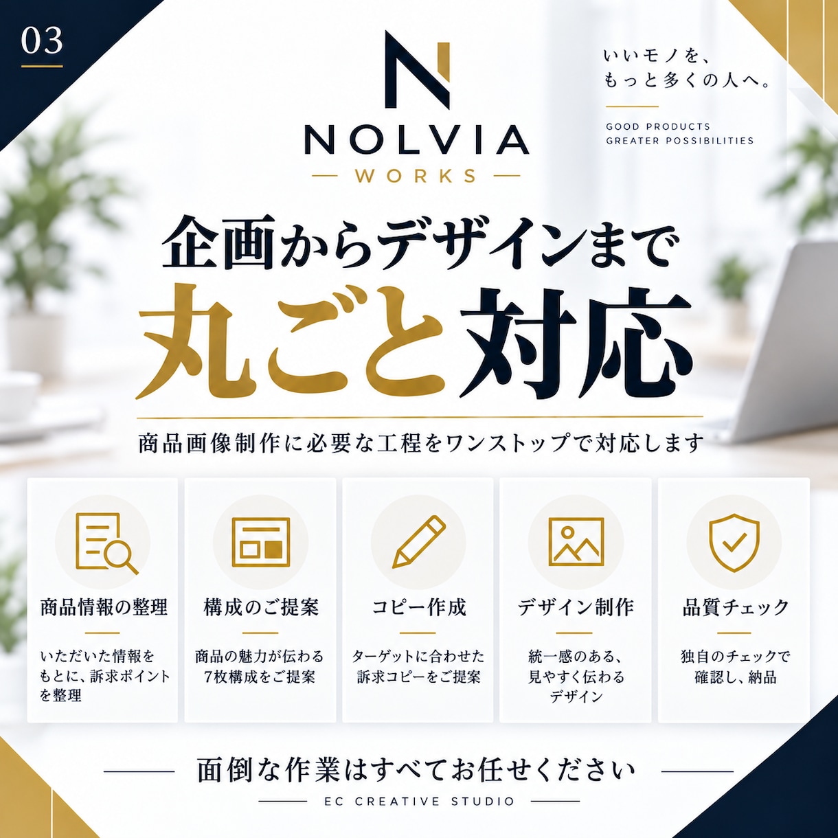 EC商品画像7枚を丸ごと制作します 構成・コピーからまとめてお任せいただけます イメージ3