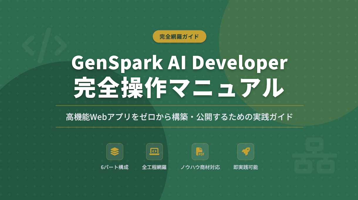 日本語でok！SAAS爆速開発マニュアル提供します あなたのアイデア１週間後には世に出せます！爆速で市場調査 イメージ1