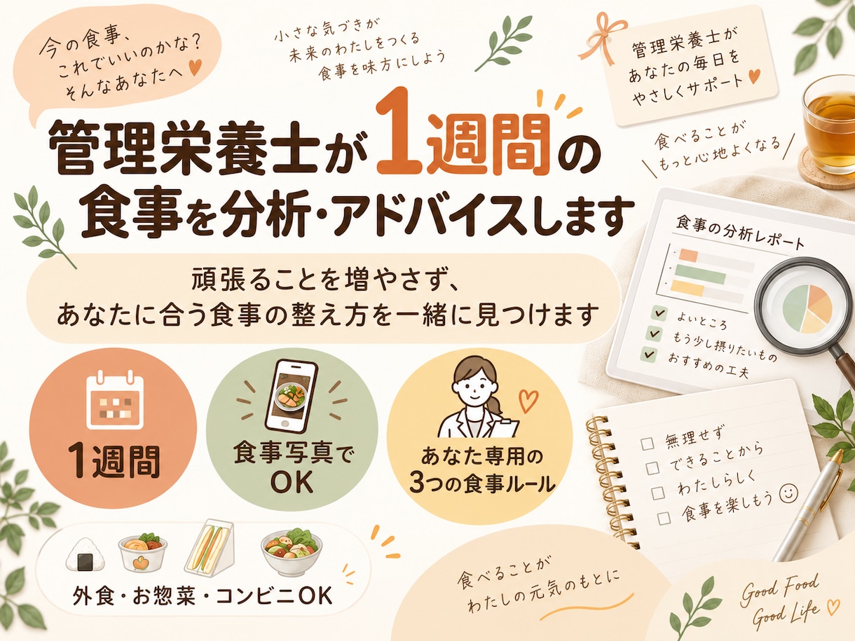 管理栄養士が1週間の食事を分析・アドバイスします あなたに合う食事の整え方を一緒に見つけます イメージ1
