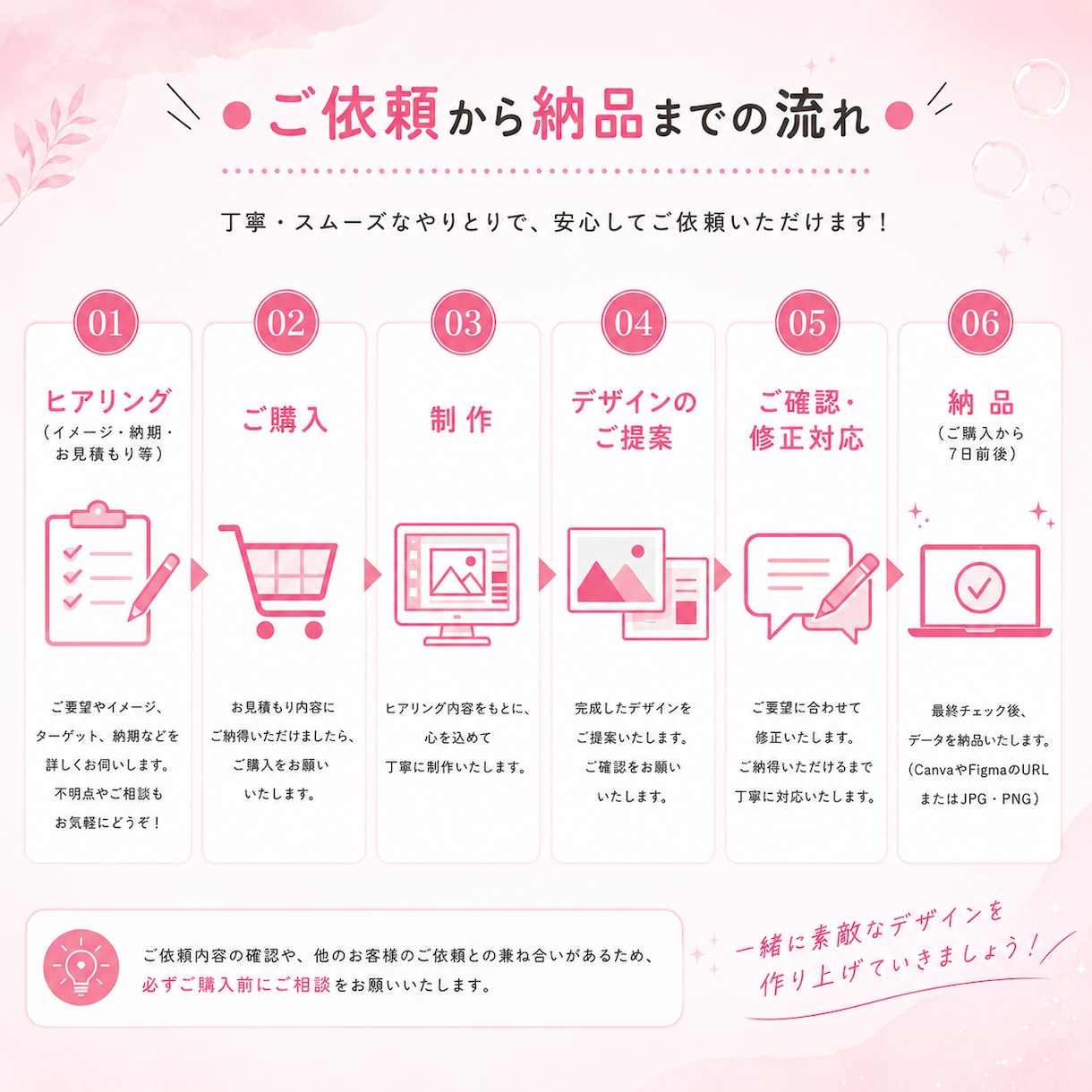 お手頃価格でおしゃれなインスタ画像を作成いたします コスパ重視でも妥協しない、思わず目にとまるデザインを作ります イメージ8