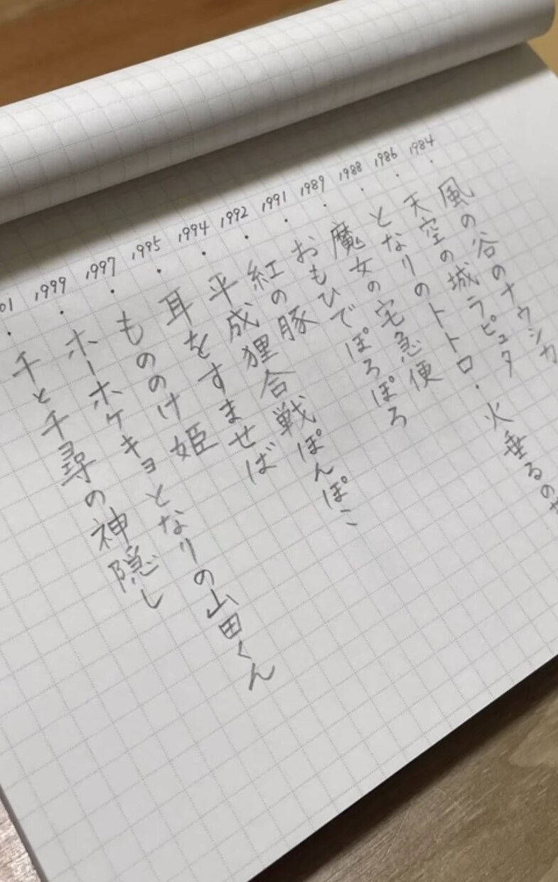 心を込めて美文字で代筆します 宛名書き・代筆など何でも対応いたします！ イメージ2