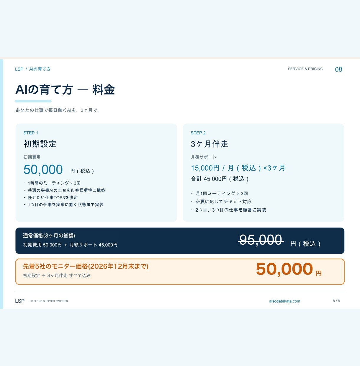 何から始めるか決めて、AIを3ヶ月で形にします 何から手をつければいいか分からない方の3ヶ月伴走 イメージ6