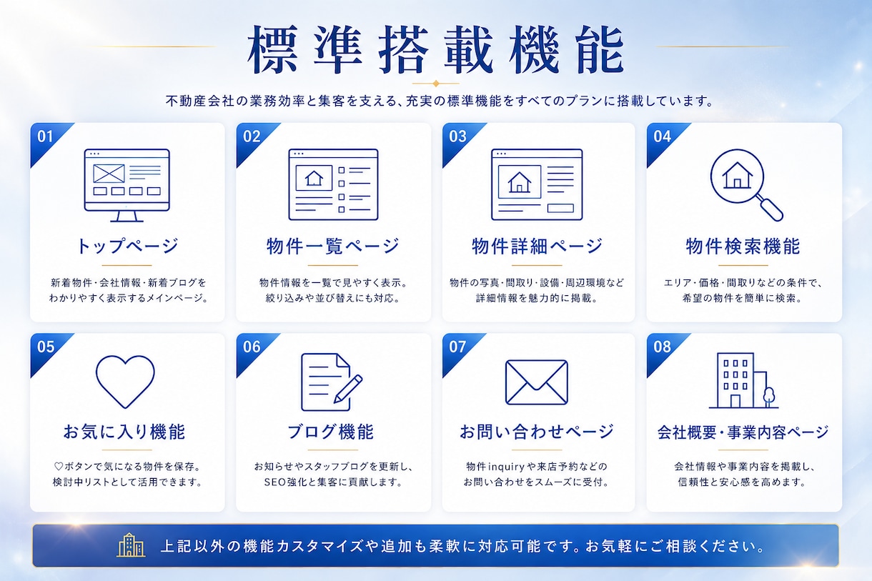 見てから決められる、新規不動産開業向けHP作ります 完成イメージを事前確認｜イメージ違いゼロで開業をサポート！ イメージ4