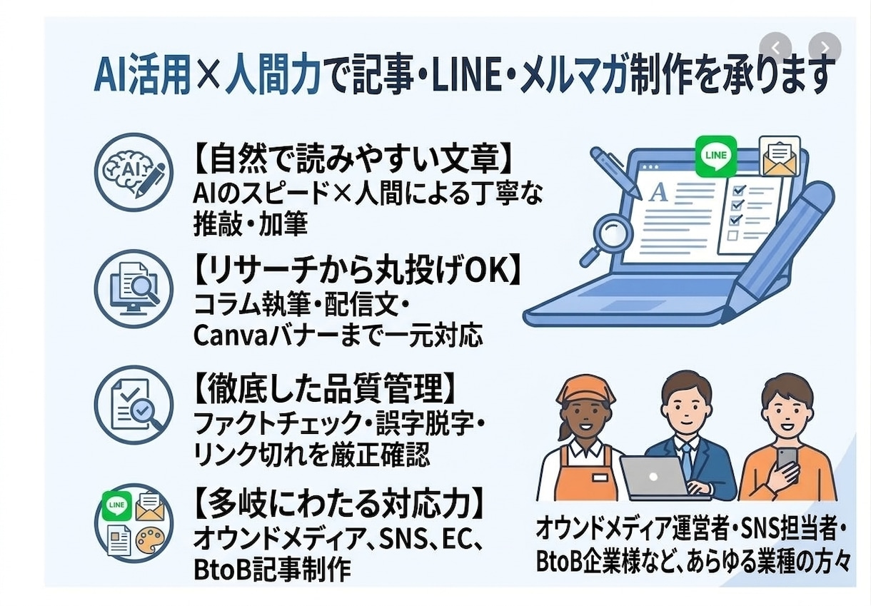 AI活用で記事・メルマガ・LINE配信文作成します AI生成＋プロの目視チェック。リサーチから入稿まで丸投げOK イメージ1