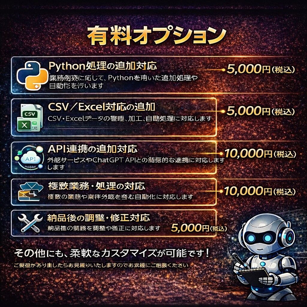 ChatGPTで業務を自動化AIツールを作ります 日常業務を実際に使える形でAI化・仕組み化します イメージ2