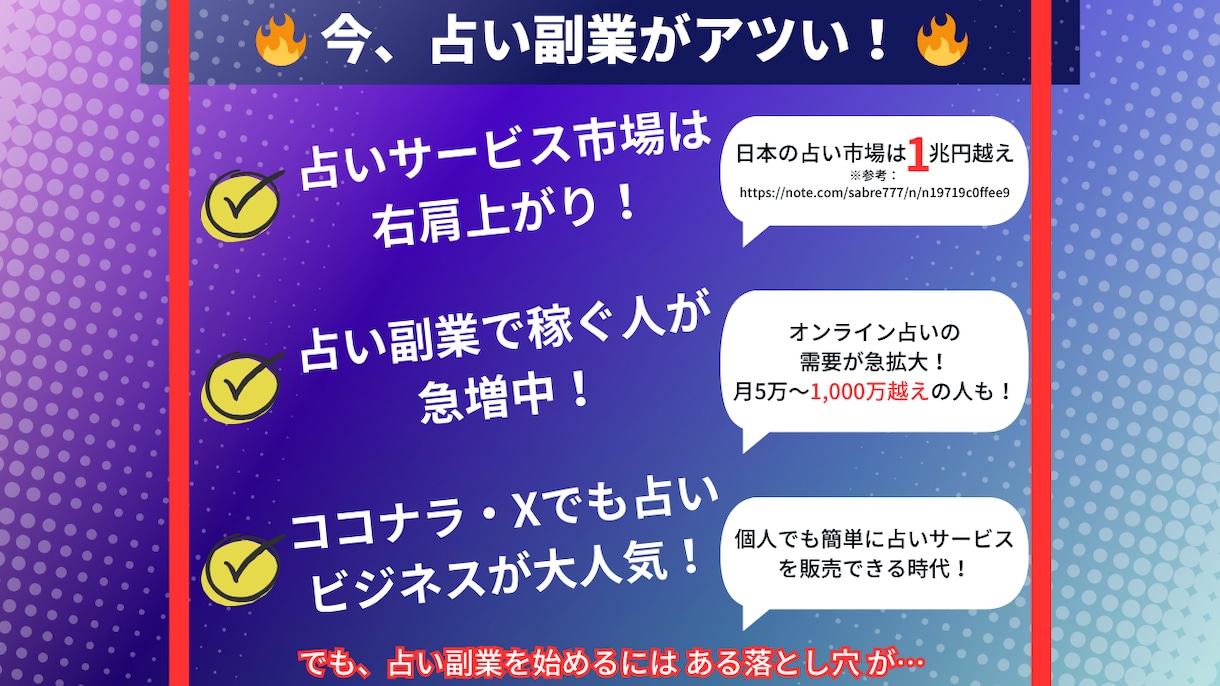 スキル不要！【完全オリジナル】占いツール作ります 即使える販売セット一式付！これ1つで占いビジネスが完成★ イメージ2