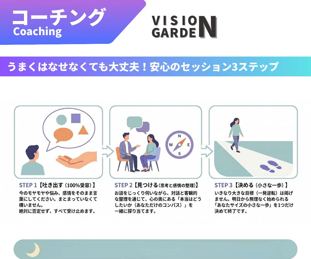 孤独なリーダーの壁打ち相手：思考整理コーチングます 利害関係のないICF認定コーチが心理的安全を確保し本音を伺う イメージ6