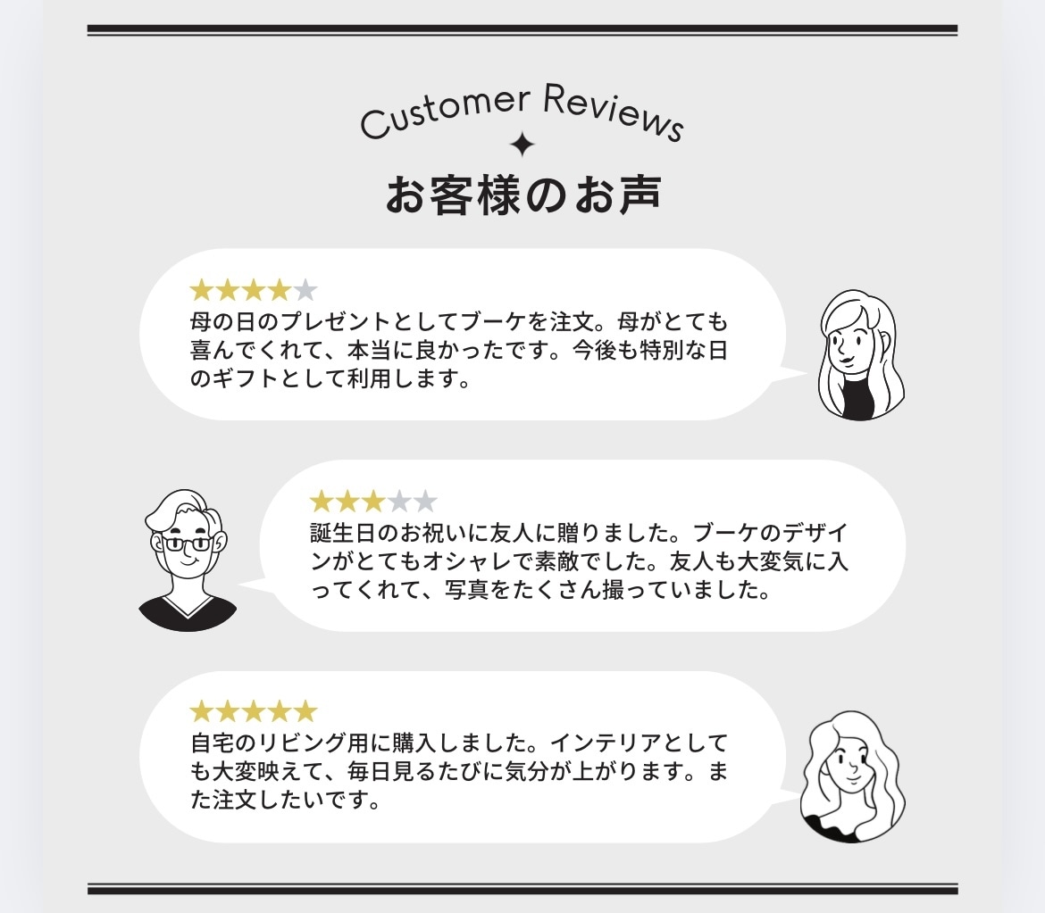 口コミ返信3つ文章作成します 《良い口コミ》《悪い口コミ》お店に合った内容で返信します♪ イメージ1