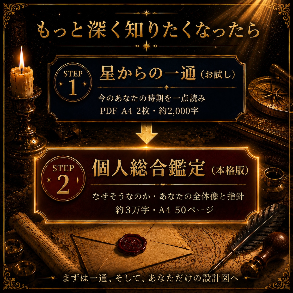 古代占星術で いまのあなたを読み解きます 四千年の叡智で、いまのあなたの状態が読み解かれる イメージ6