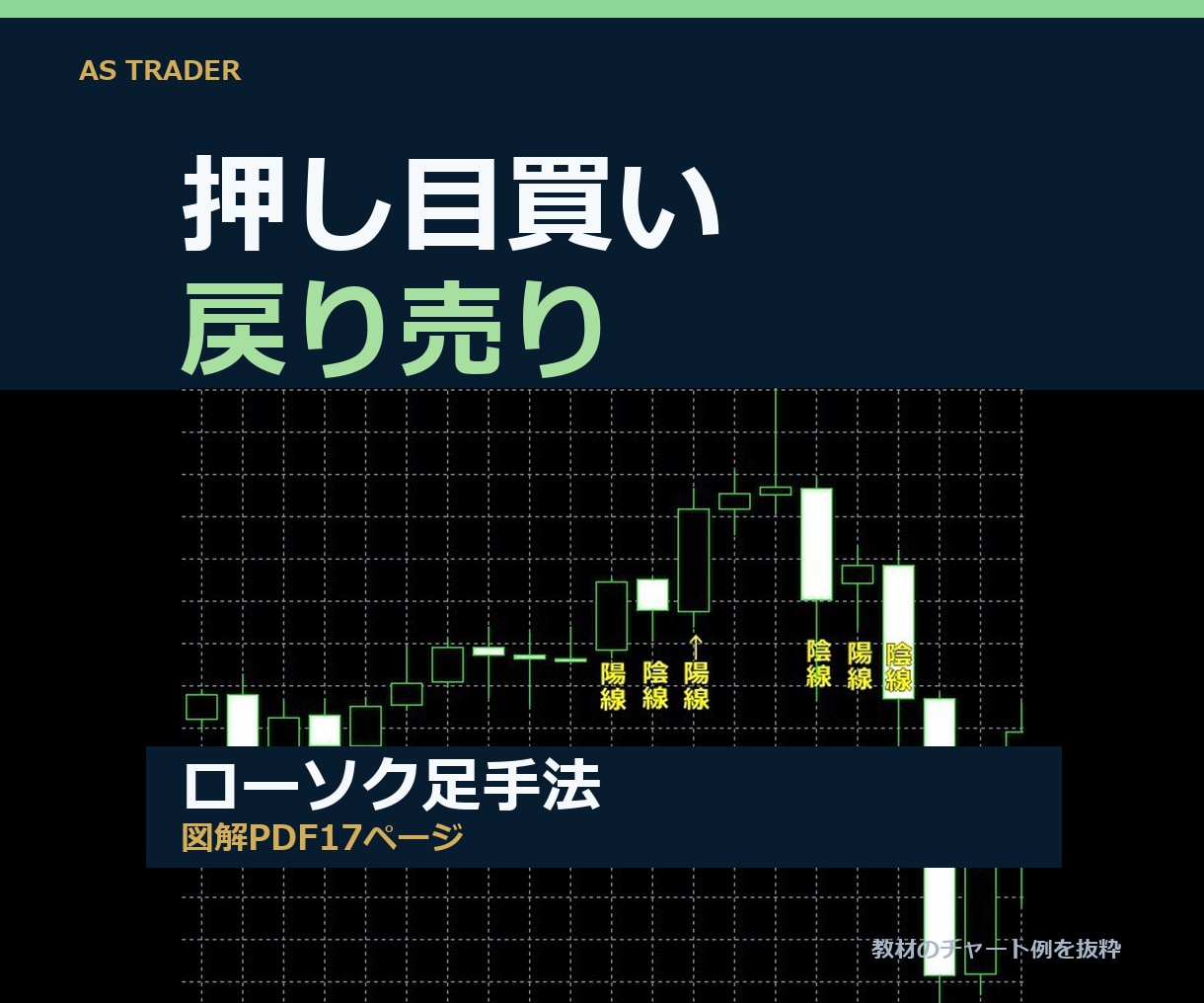 FXローソク足手法 押し目買い戻り売りを解説します 図解PDF17ページ｜ローソク足と水平線を学ぶ イメージ1