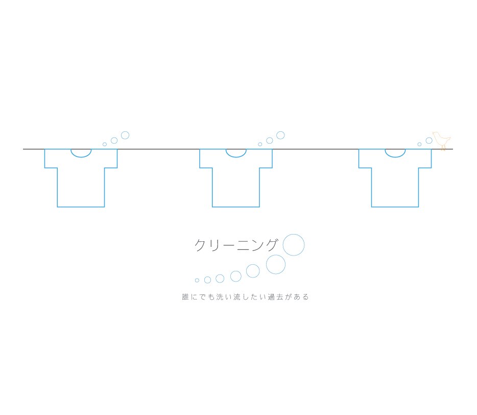 人とつながる記憶に残るやさしいロゴ＆名刺を作ります シンプルミニマルで魅力的な個性を引き出すビジネス活用デザイン イメージ3