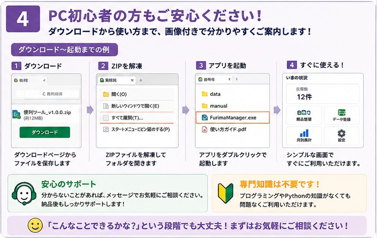 あなただけの便利なWindowsツールを制作します 日常の「こんなの欲しい」をPCアプリにします イメージ4
