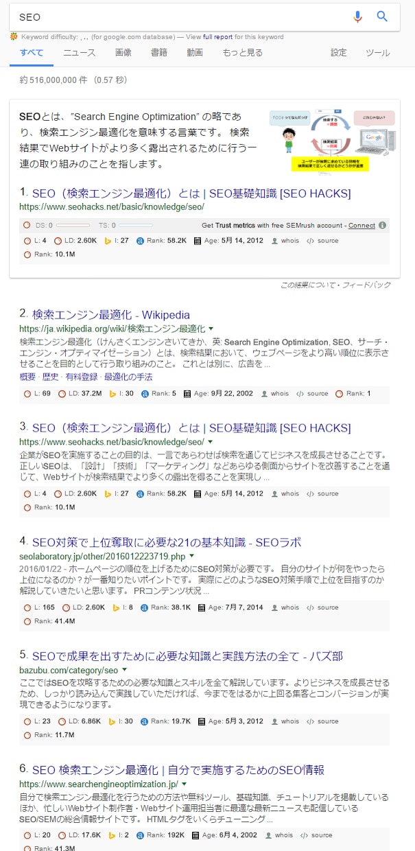 SEOで確実に評価されるキーワード分析します 【先着3名様】SEOコンテンツ解析レポート（特別試験販売） イメージ2