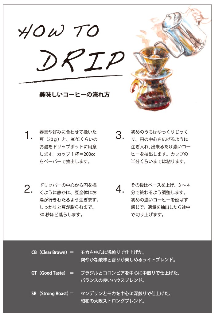 透明感のあるイラスト作成いたします プロフィール用や挿絵などのイラストに如何でしょうか イメージ5