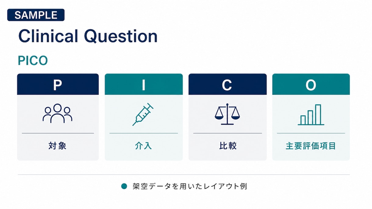 医学論文の抄読会PowerPointを作成します 現役医師が論文の要点を見やすいスライドに整理 イメージ2