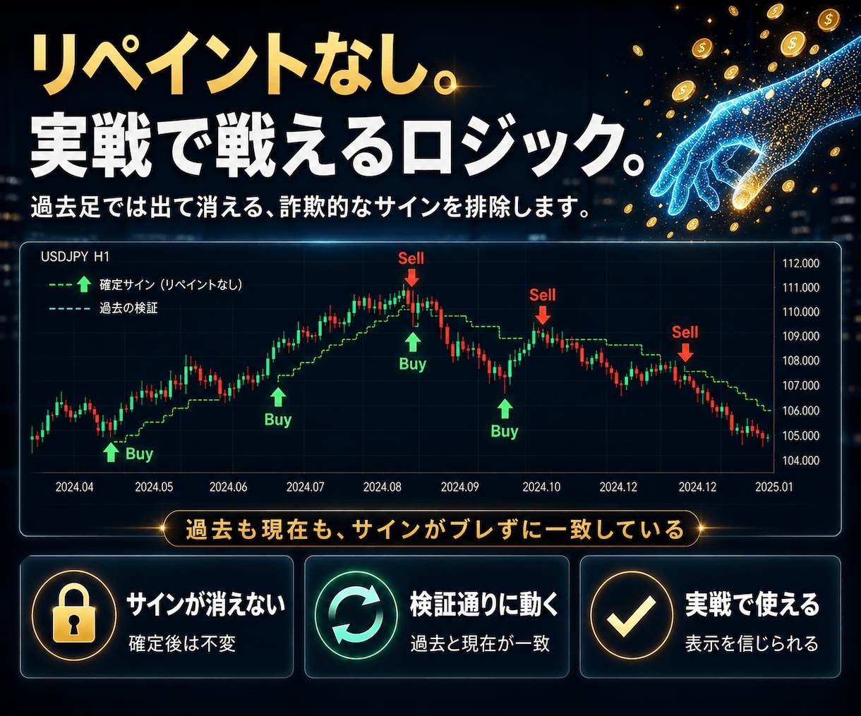 MT4/MT5のEA・インジケーター開発します 開発歴5年。相場を知るプロが「勝てる」ロジックを形に イメージ3