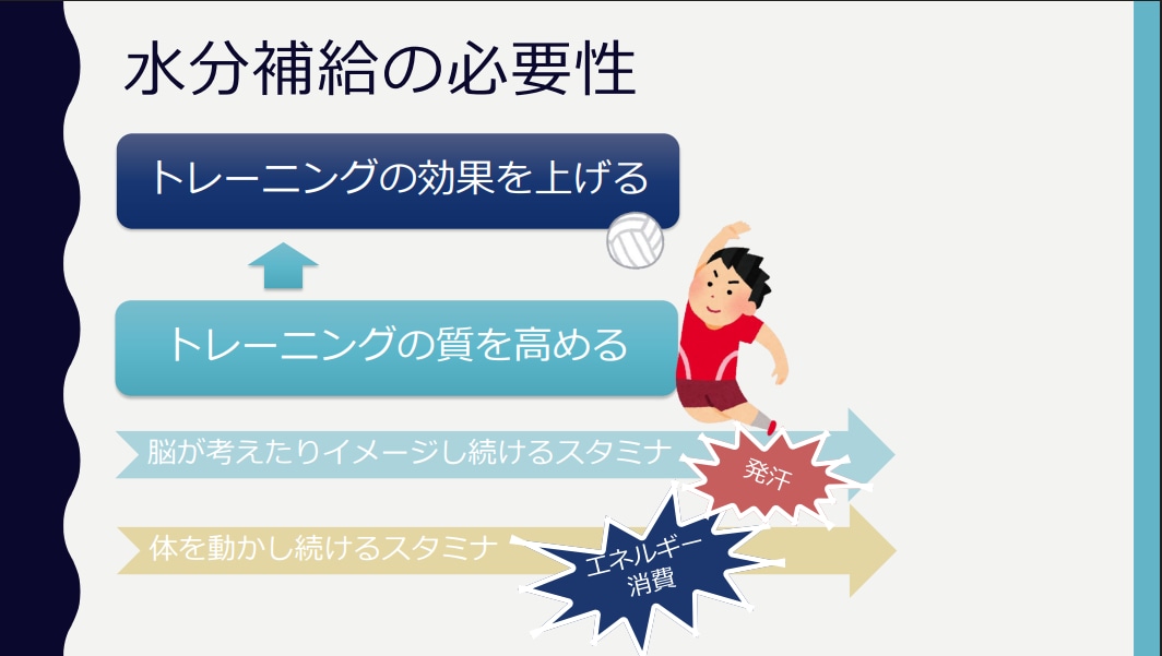 管理栄養士が栄養教材・食育スライドを作成いたします 専門性とやさしさを両立した、現場で使える教材 イメージ2