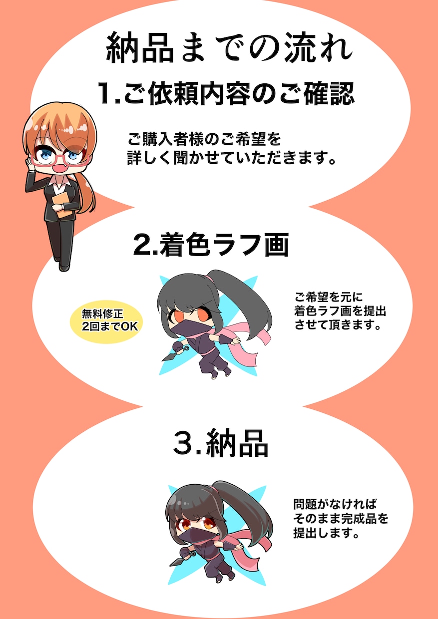 かわいいデフォルメちびキャラのイラストお描きします アイコンやヘッダー、動画サムネイル、動画内イラストに利用可。 イメージ2